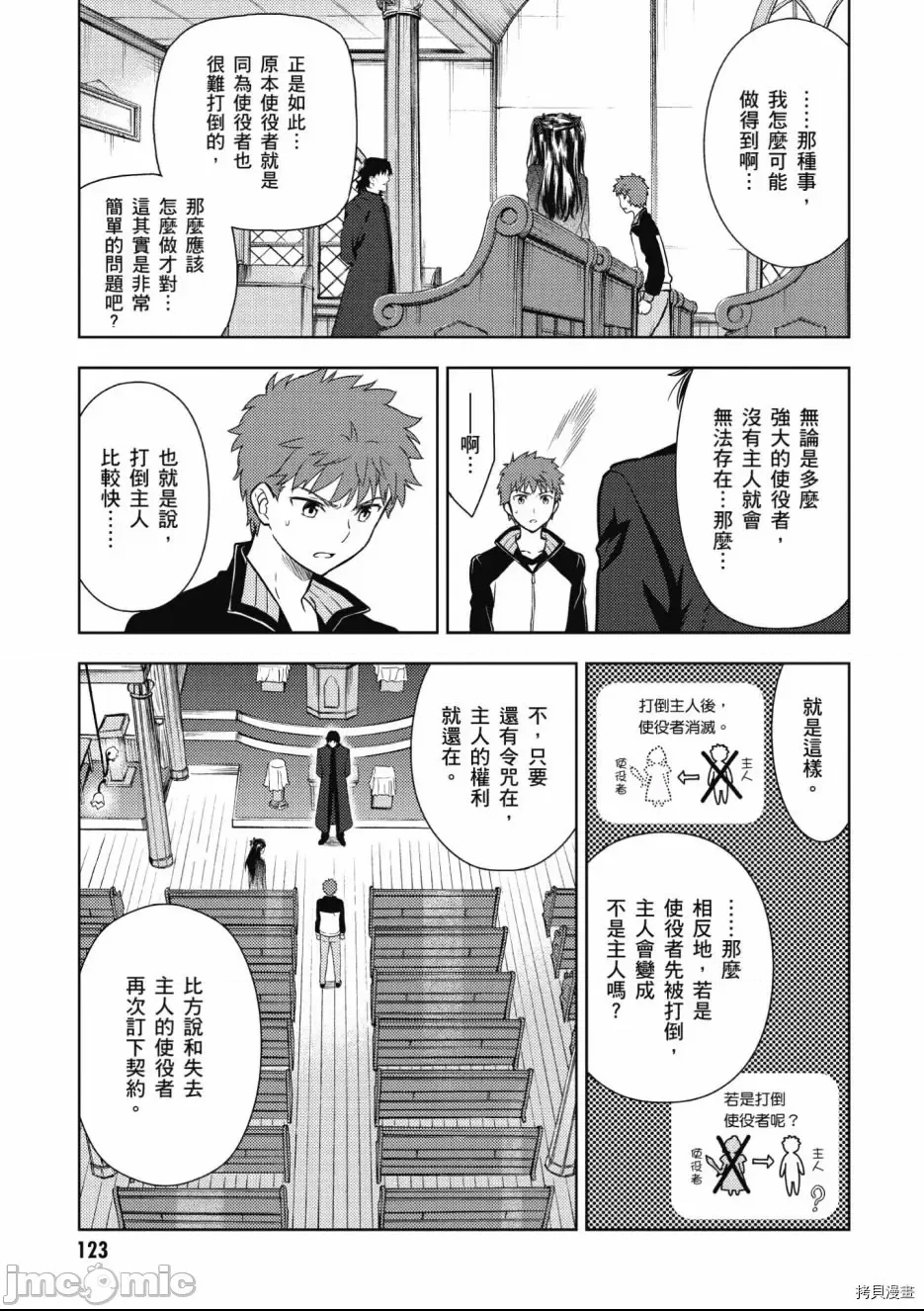 第 125 页