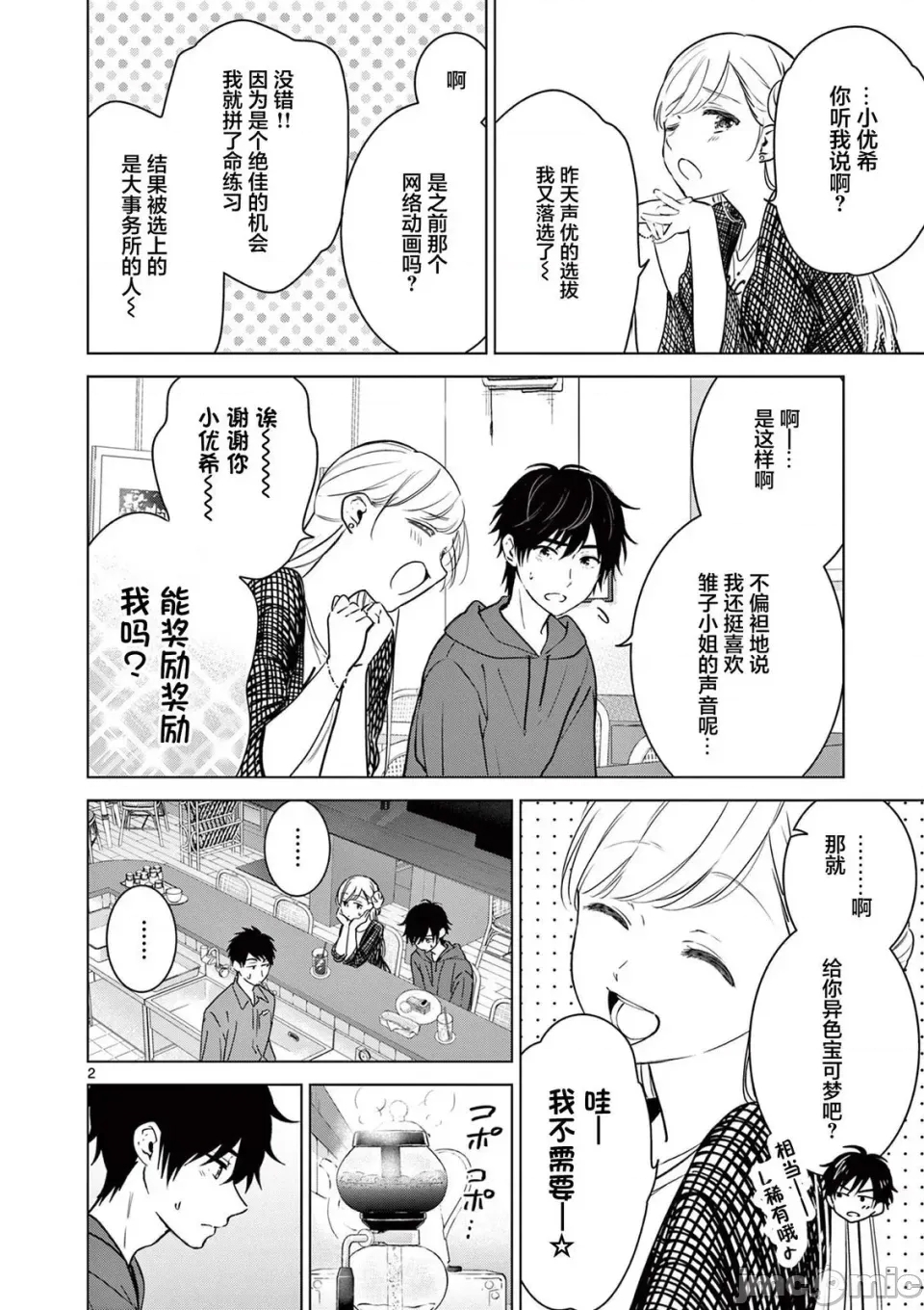 第 2 页