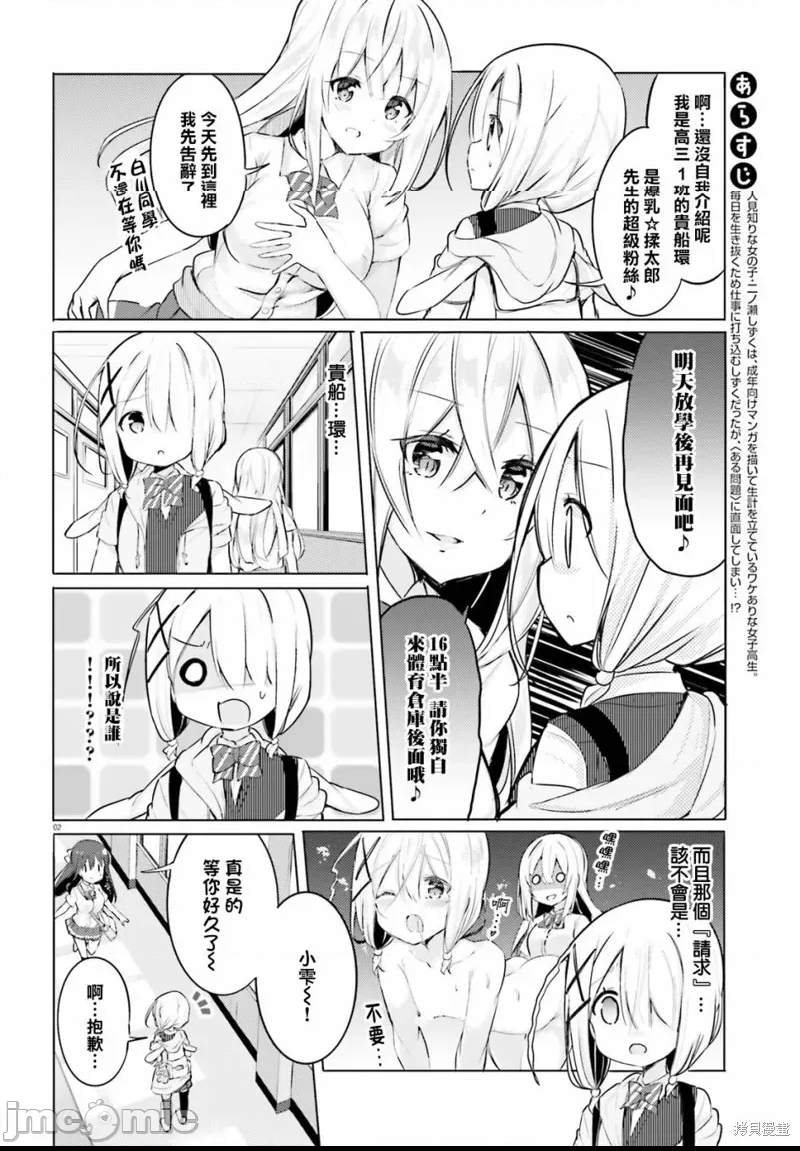 第 2 页