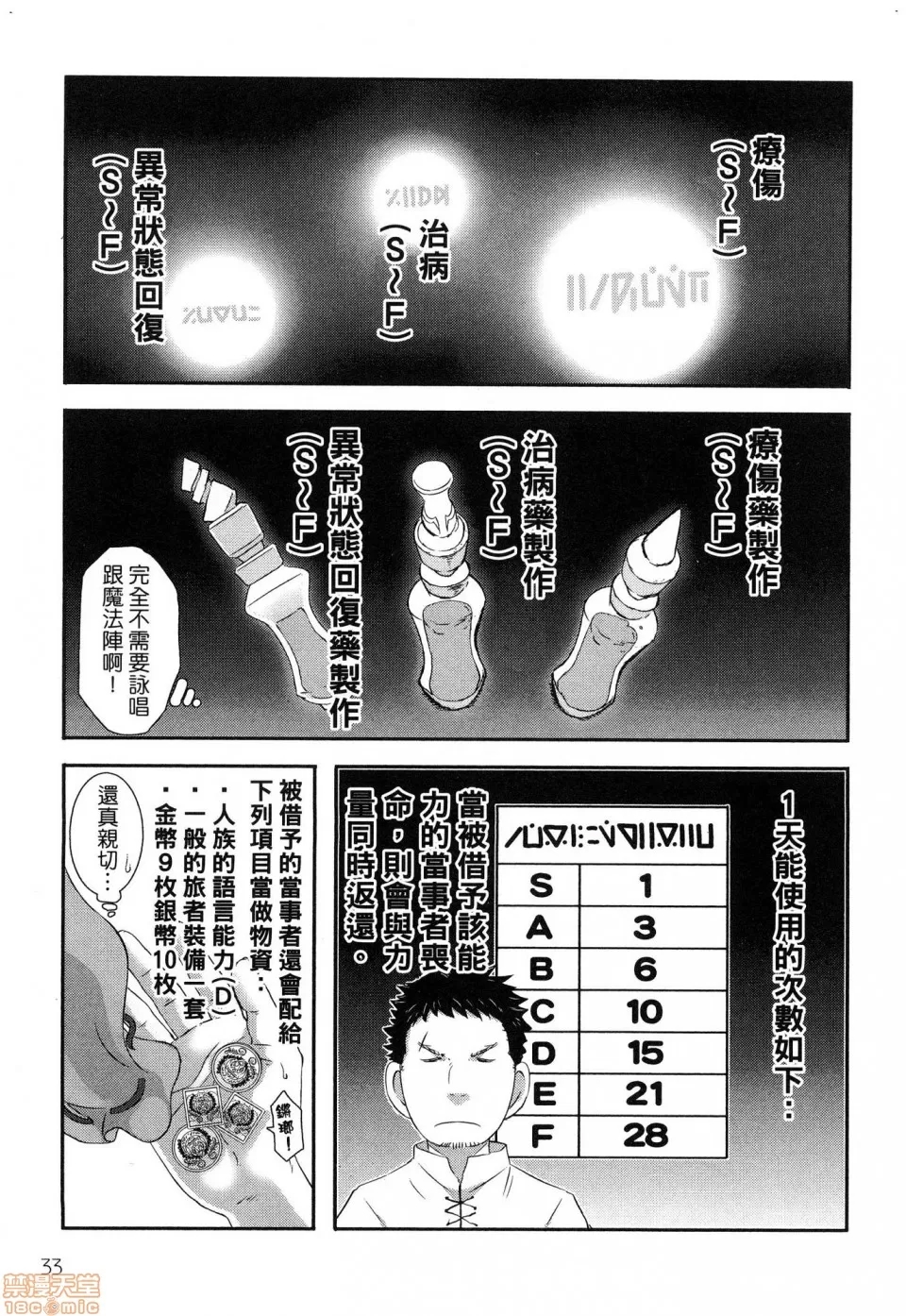 第 35 页