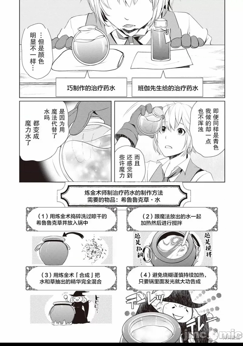 第 32 页