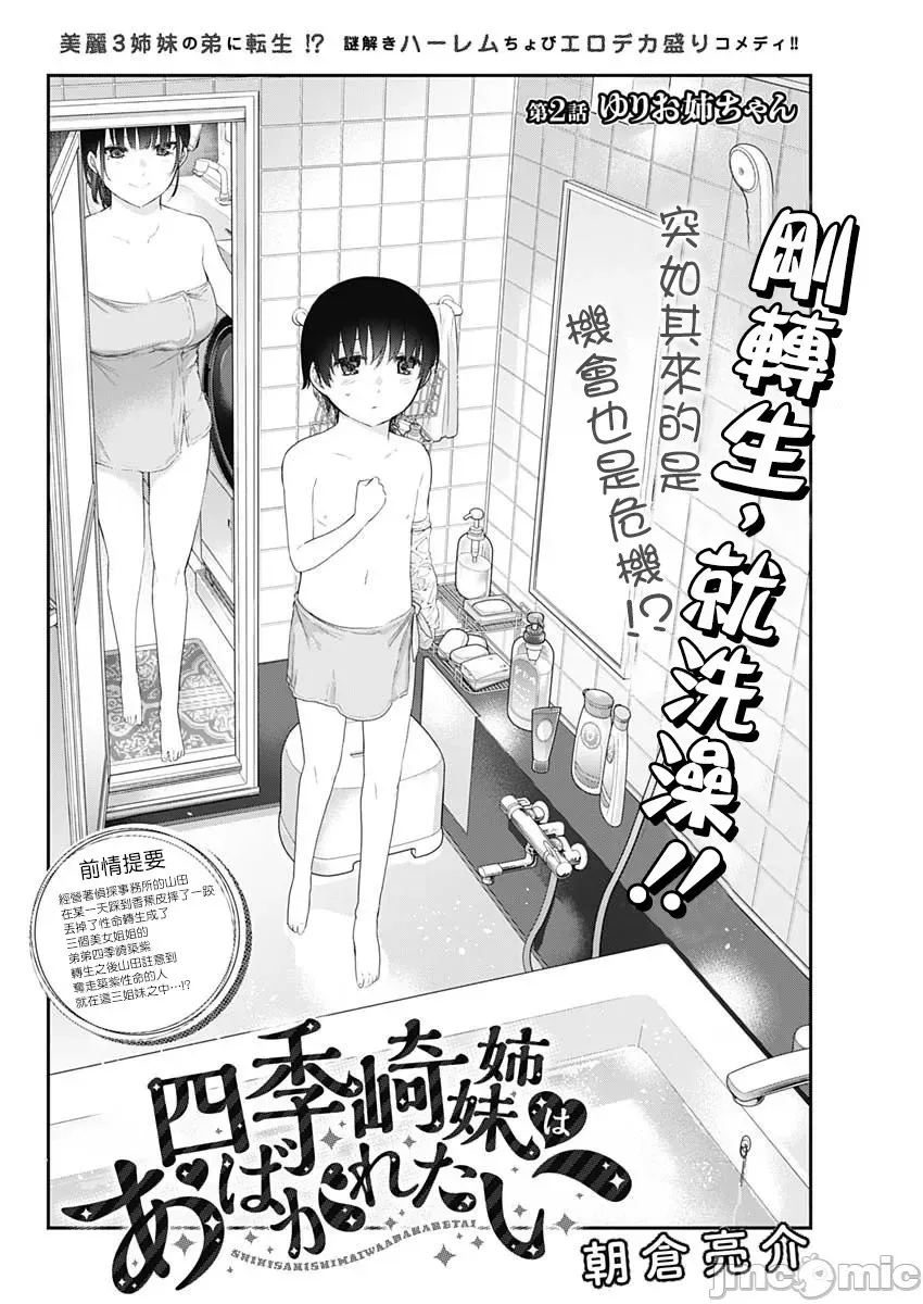 第 2 页
