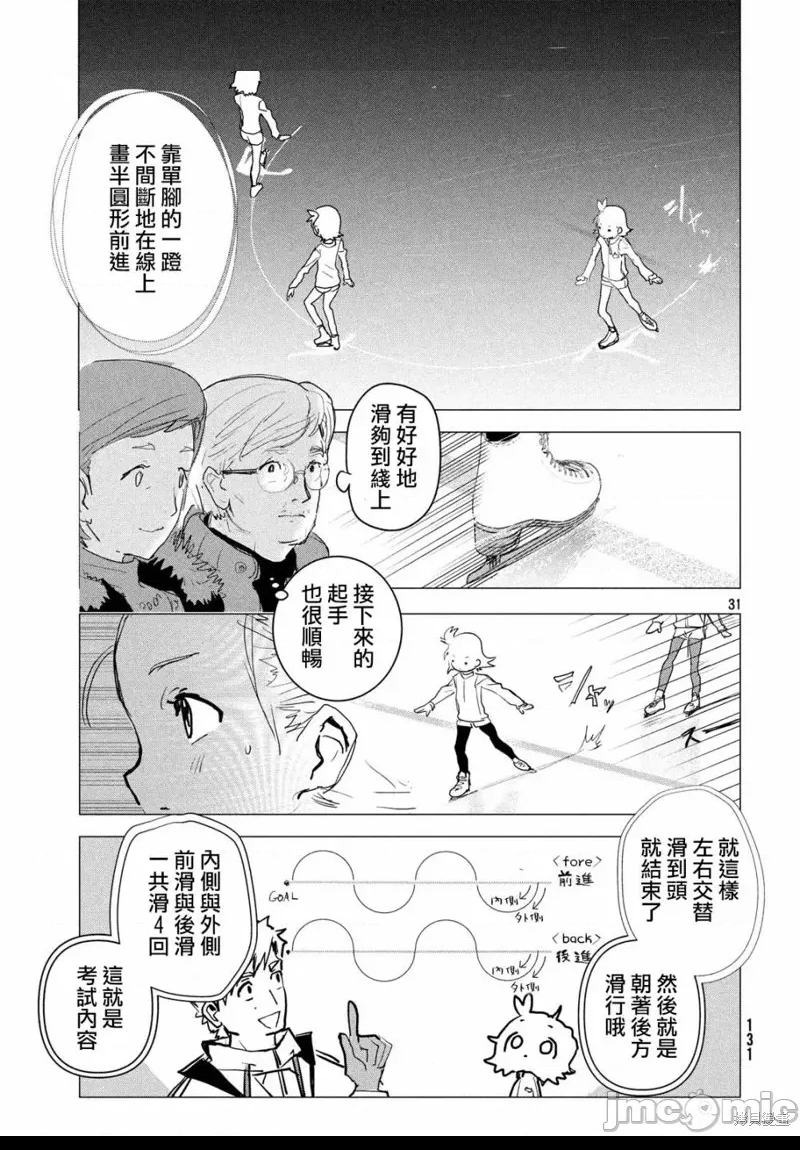 第 31 页