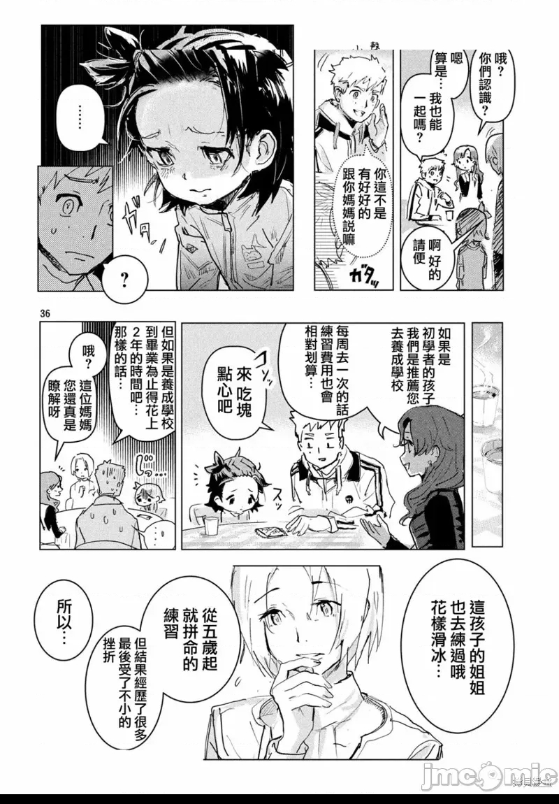 第 36 页