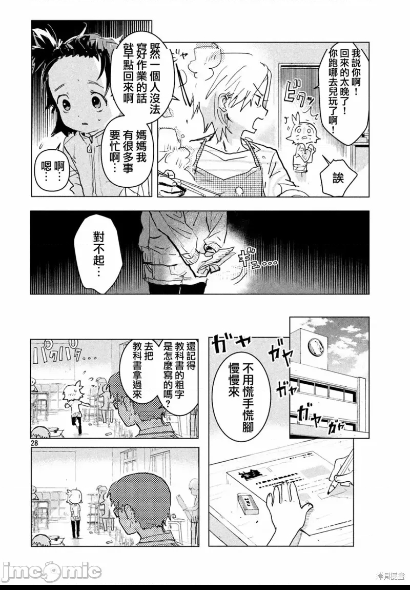 第 28 页