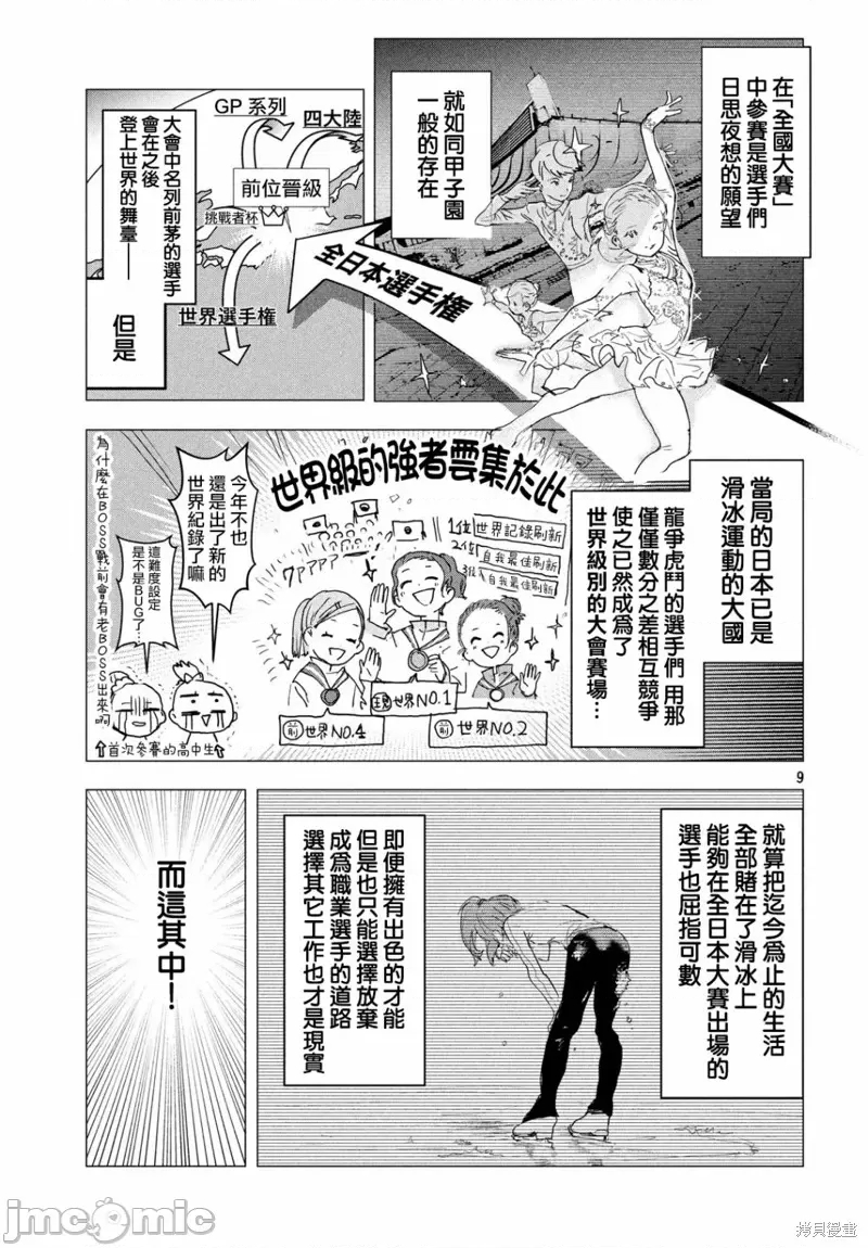 第 9 页
