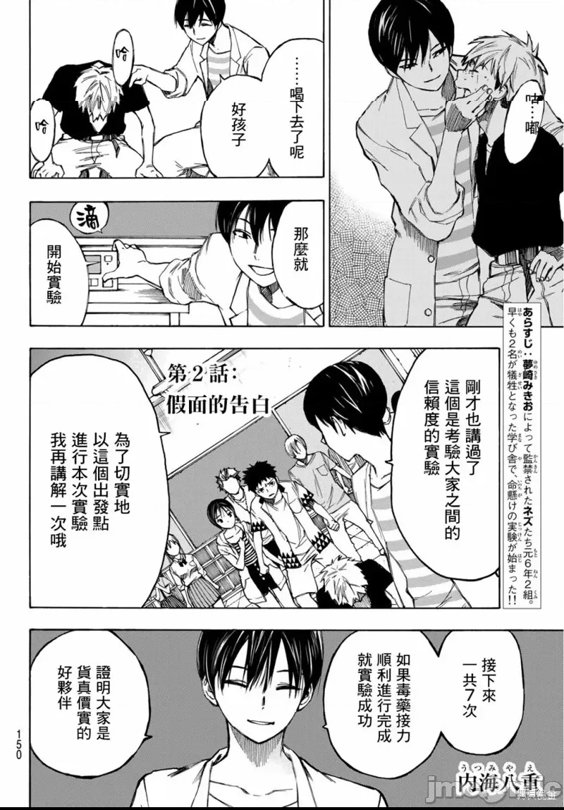 第 2 页