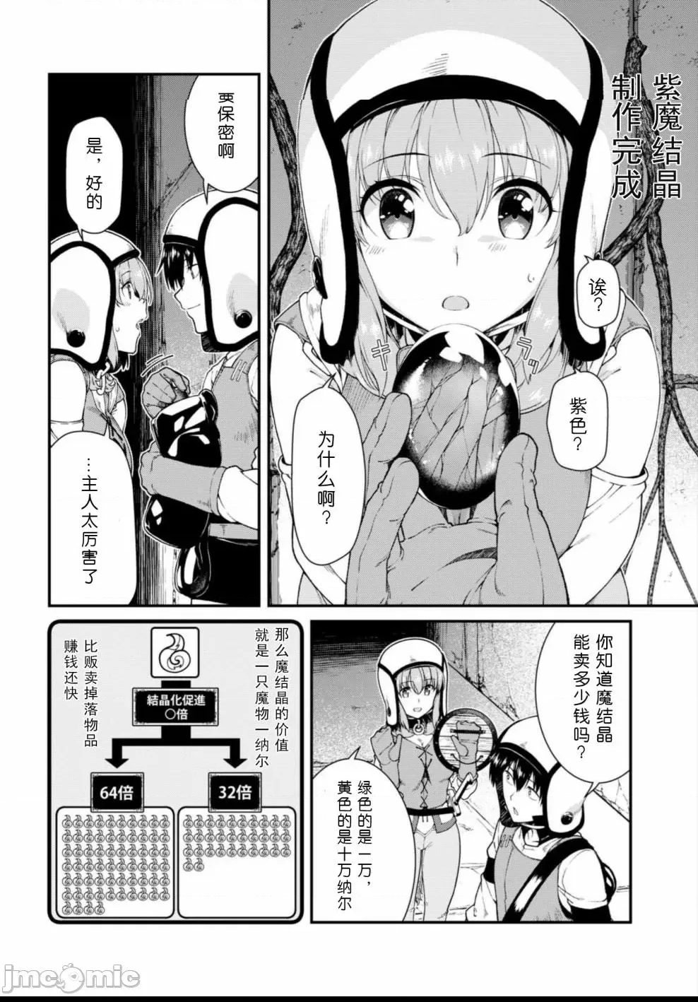 第 129 页