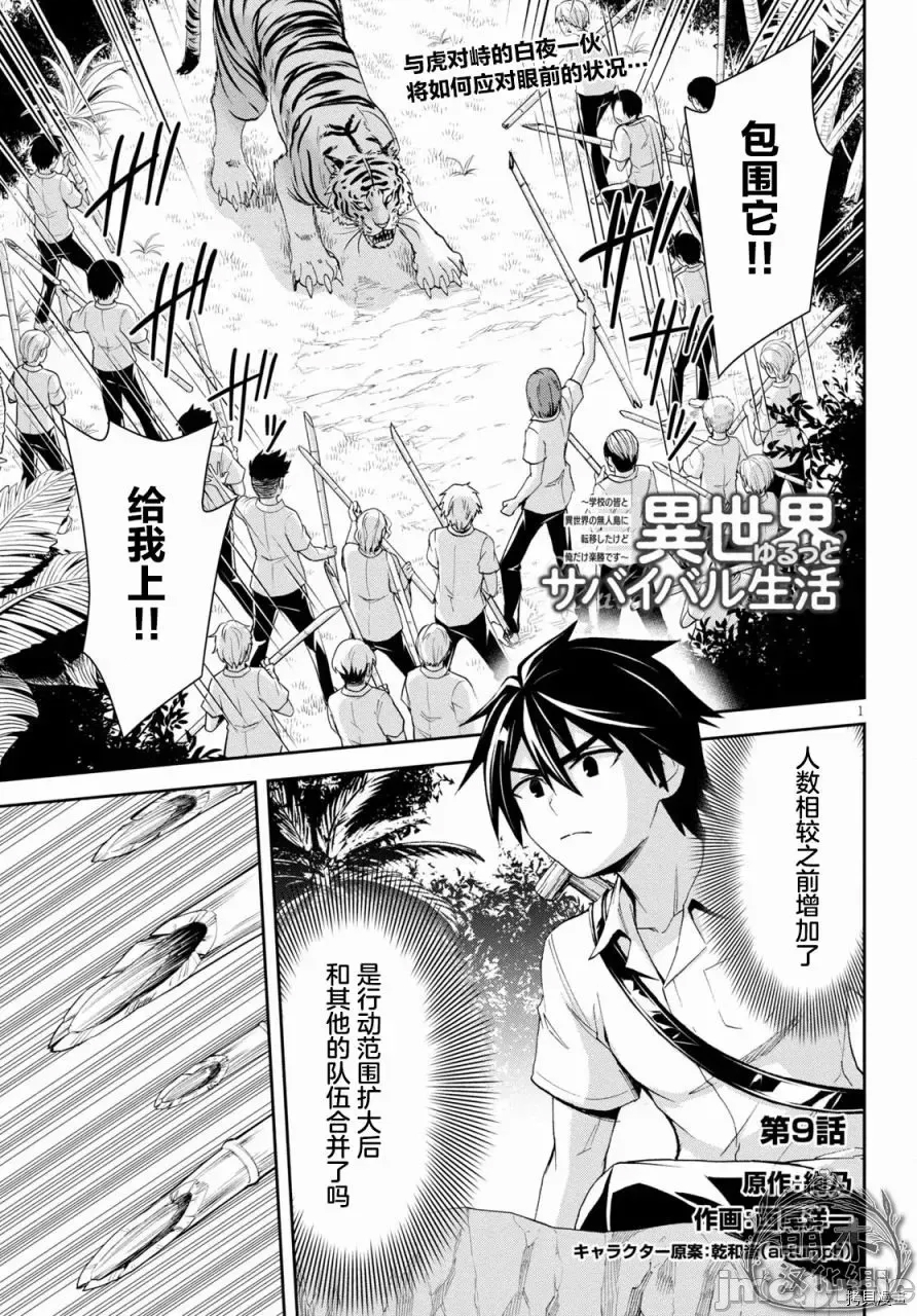 第 1 页