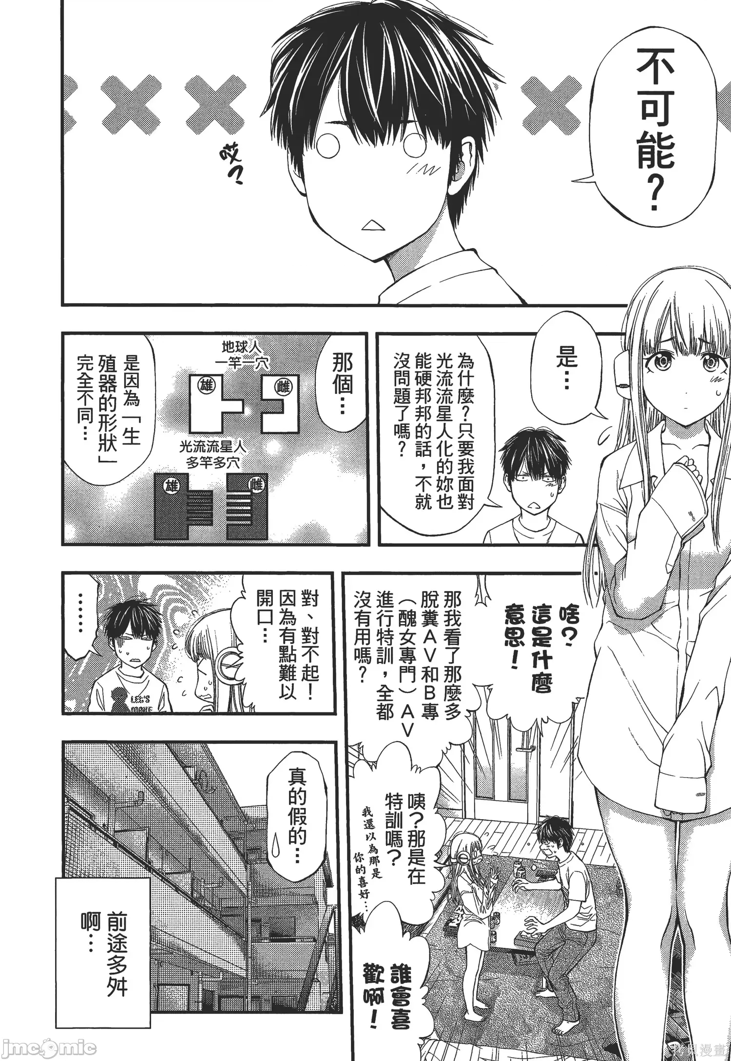 第 55 页