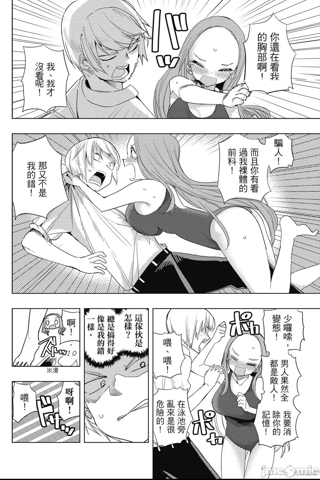 第 128 页
