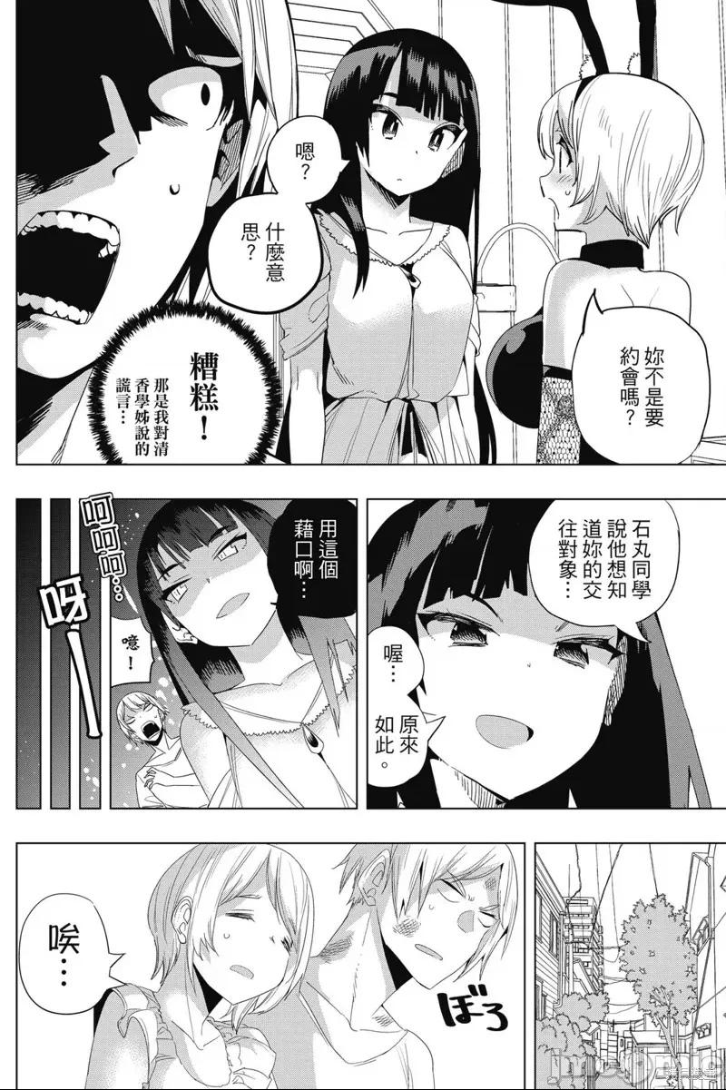 第 88 页