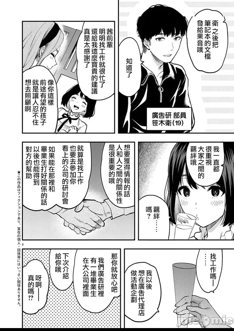 第 2 页