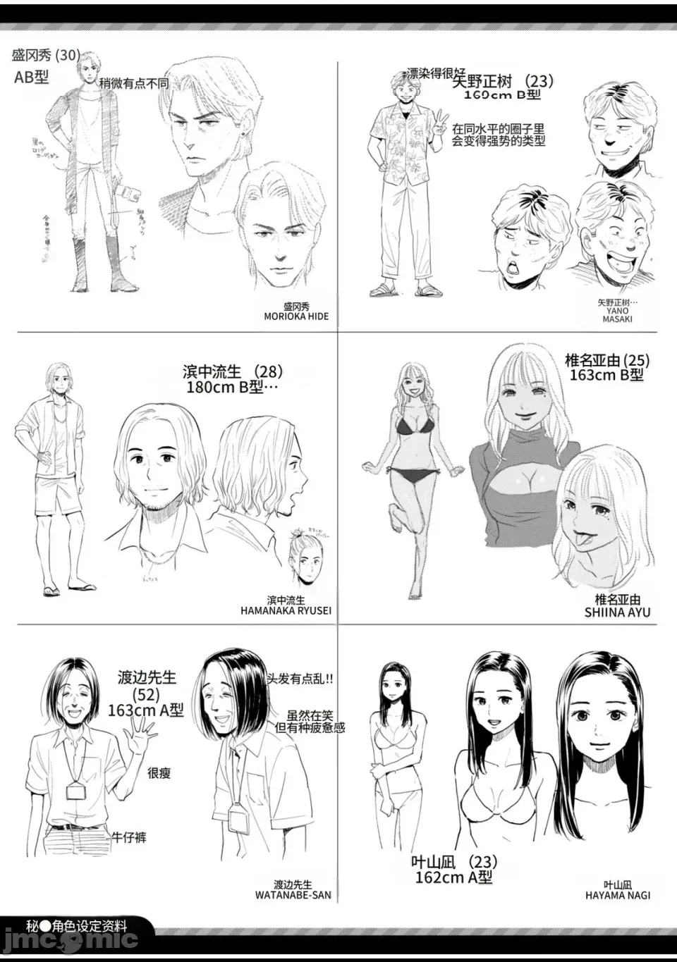 第 195 页