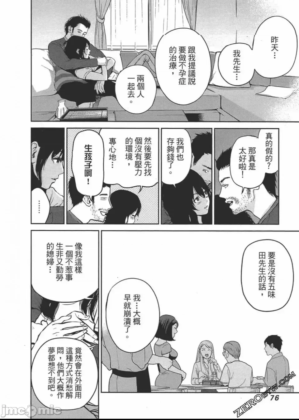 第 77 页