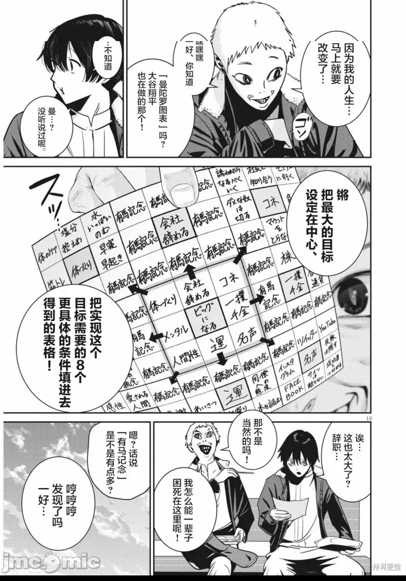 第 12 页