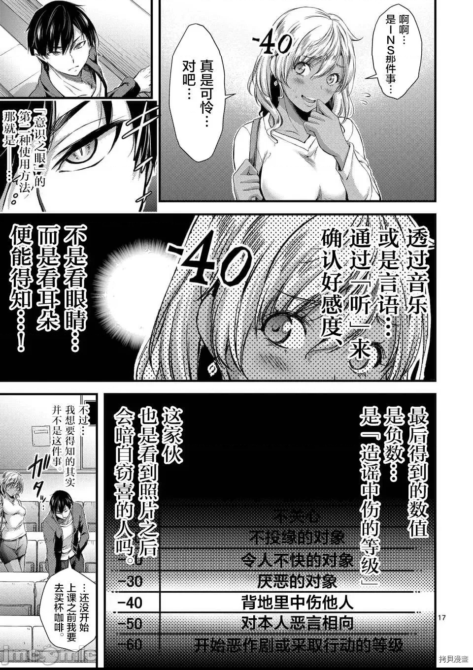第 17 页