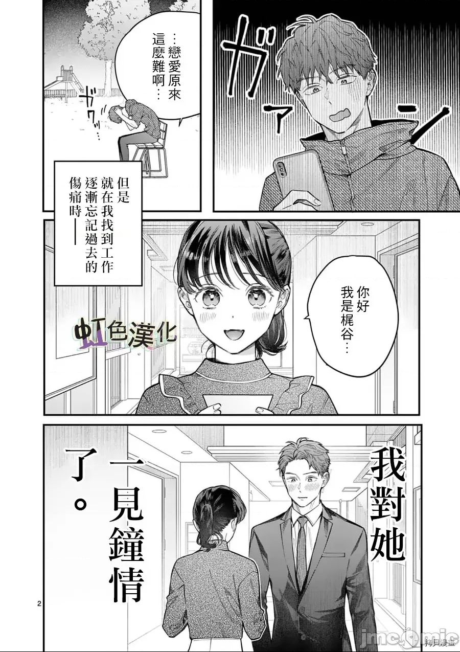 第 2 页