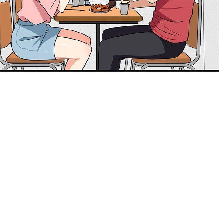 第 148 页